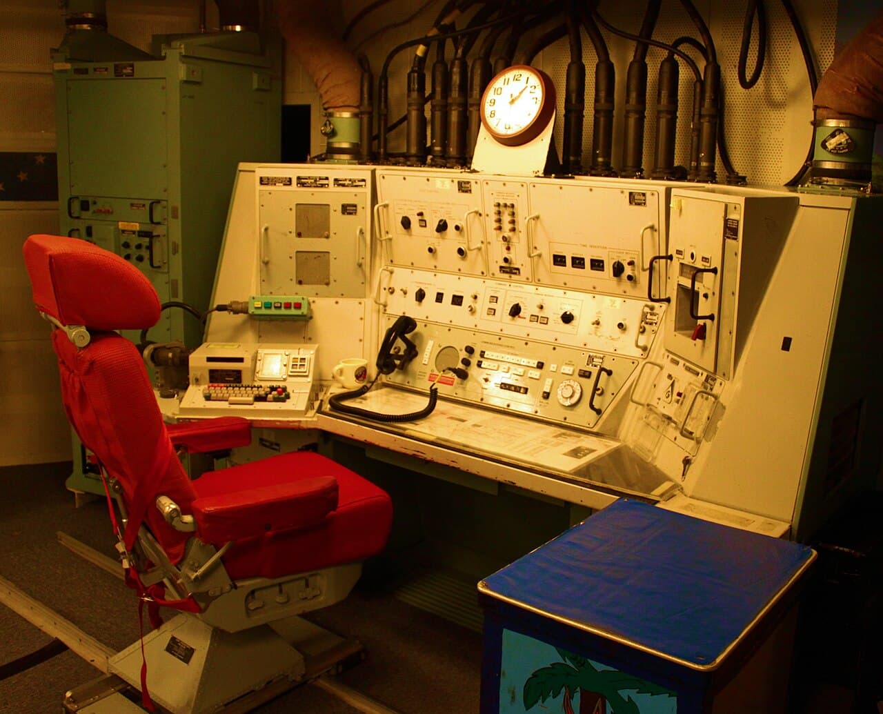 Minuteman launch control console representing authenticated nuclear command and control execution procedures