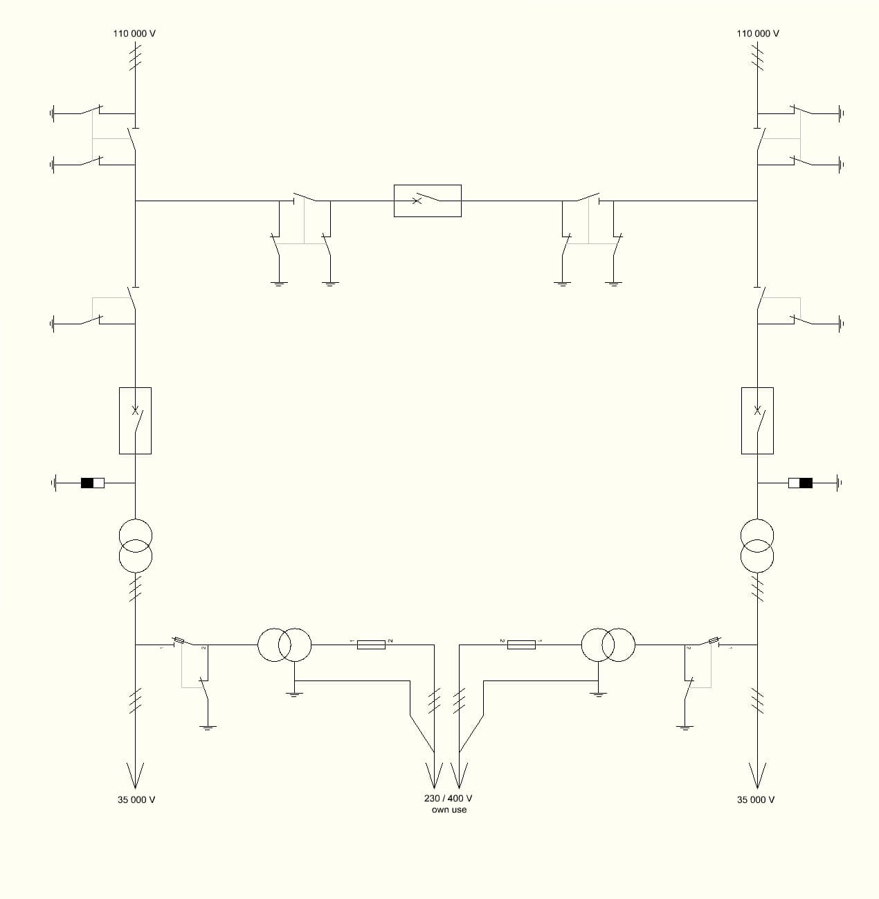 High-voltage substation infrastructure relevant to nuclear EMP effects on electronics in power grids