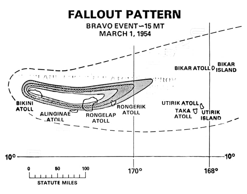 Castle Bravo fallout plume map showing downwind radioactive contamination